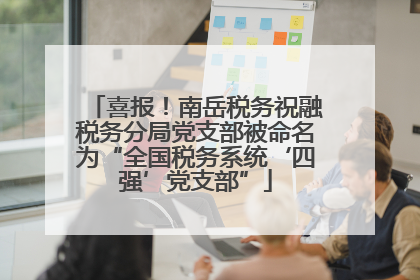 喜报！南岳税务祝融税务分局党支部被命名为“全国税务系统‘四强’党支部”